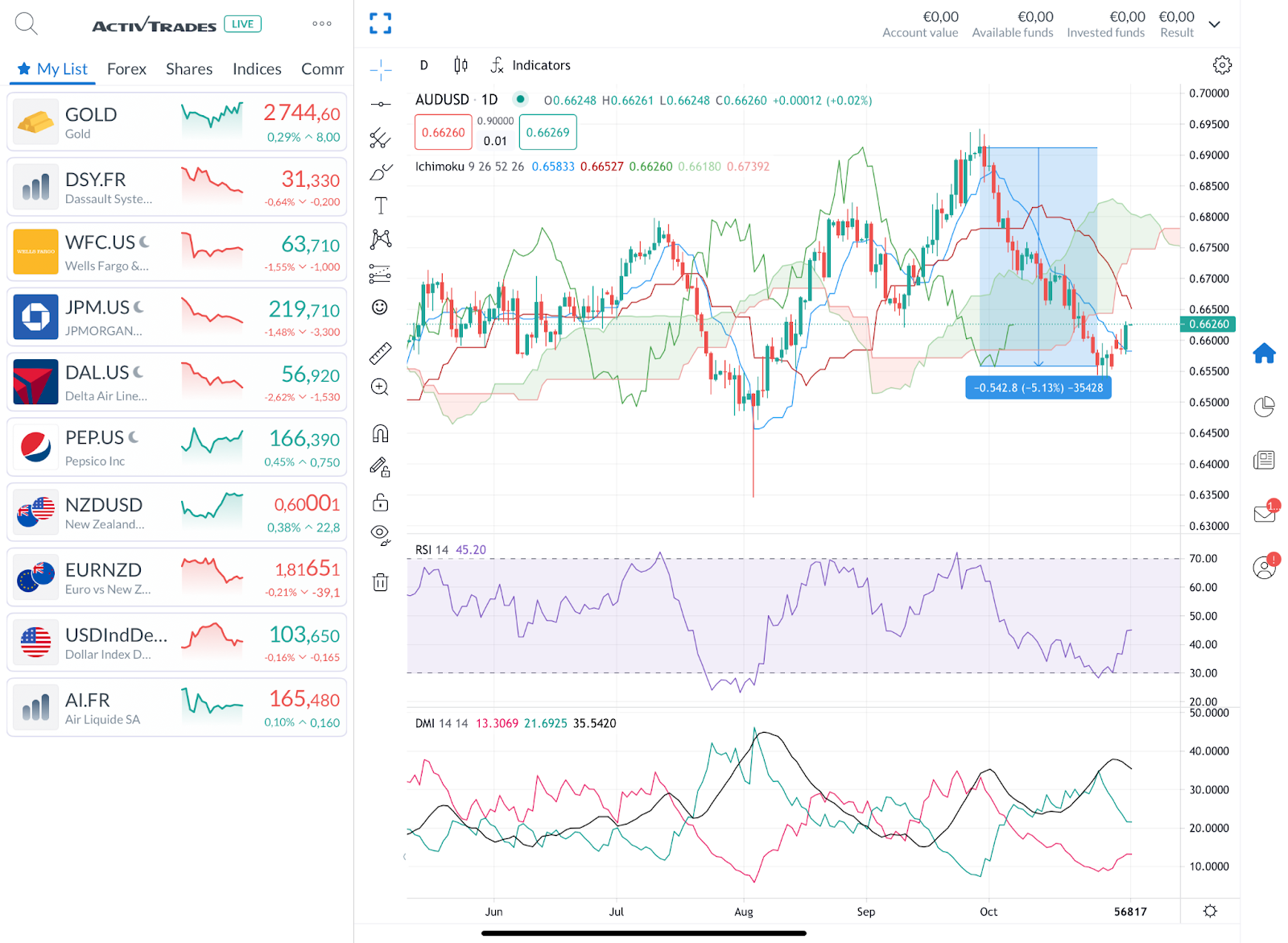 梅州海关供港澳活猪远程检疫监装模式正式启动